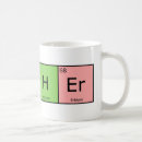 Search for chemical mugs Teacher