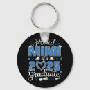 Search for new school keychains First day of school