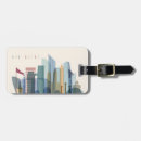 Search for emirates luggage tags Travel
