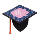 Recherche de gland casquettes Diplômé