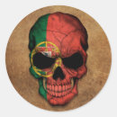 Search for worn stickers Aged