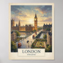 Search for london posters Travel