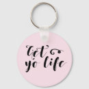 Search for yo yo keychains Funny