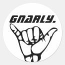 Search for gnarly Tubular