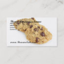 Recherche de mangez cartes visite Nourriture