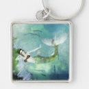 Search for lake fish keychains Water