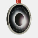 Search for solar ornaments Universe