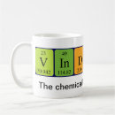 Recherche de table périodique tasses Chimie