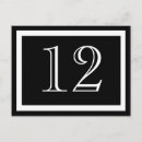 Recherche de natale cartes postales Vintage