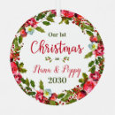 Recherche de poppy ornements Noël