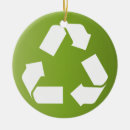 Recherche de réutilisation ornements Recycler