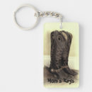 Search for boot keychains Country