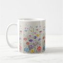 Search for symphonies mugs Symphony