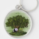 Search for cute panda bear keychains Sweet