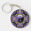 Search for affection round keychains Anniversary