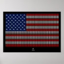 Search for atheist posters Evolution