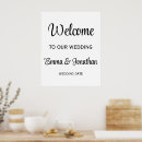 Search for event welcome posters Modern
