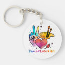 Search for painters keychains Funny