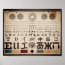 Search for eye chart art Medical