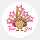 Recherche de thanksgiving turkey autocollants Dinde d'action de grâces