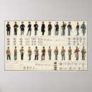 Recherche de blog art Histoire militaire