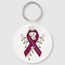Search for get well keychains Surgery
