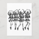 Recherche de danse de la mort cartes postales Crâne
