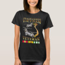 Search for ch 46 tshirts Vietnam