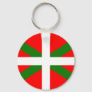 Search for basque keychains Pais vasco