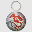 Search for red dragon keychains Black