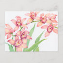 Recherche de green postcards Watercolor