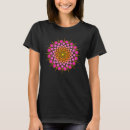 Recherche de dot tshirts Yoga