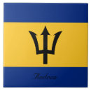 Recherche de trident Drapeau