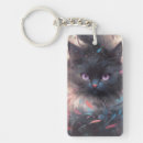 Search for eyes of magic keychains Fantasy