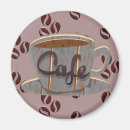 Search for cafe magnetic Brown