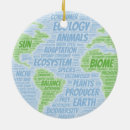 Search for ecology ornaments Earth