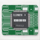 Search for electronic component mousepads Chip