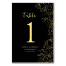 Search for black and gold table cards Script