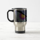 Recherche de observé tasses Imaginaire