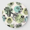 Recherche de mains horloges Jardin