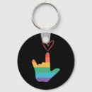 Search for deaf keychains Autism