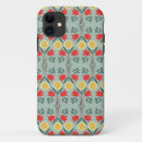 Search for faire iphone cases Retro