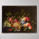 Recherche de raisins rouges posters Orange