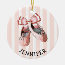 Search for ballet slippers ornaments Girl