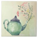 Search for teapot tiles Watercolor