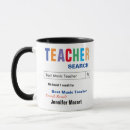 Search for funny music teacher mugs Humour