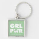 Search for buttercup keychains Powerpuff girls