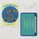 Recherche de ânes cartes visite Ferme