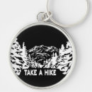 Search for active round keychains Outdoors