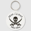 Search for carp keychains Fisherman